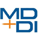 After Many Missteps, Endologix Makes Progress on Nellix